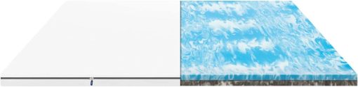 Emma Premium Mattress Topper 80 x 200 cm, 6 cm Thick, HRX Foam Reversible for Customised Comfort, Breathable and Washable with UltraDry Cover - Image 2