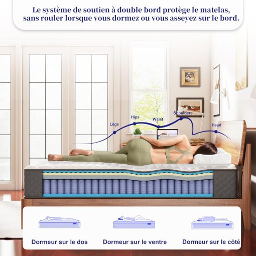 MOLPHIT Oeko-TEX Certified Mattress 90 x 190 cm, Thickness 25 cm, Independent Pocket Sprung Mattress, Adult and Children's Bed Mattress, Single Mattress, Perfect Support, Durable and Quiet - Image 5