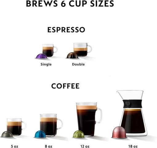 Nespresso Vertuo Next Coffee and Espresso Machine by De'Longhi with Milk Frother, 8 ounces, Dark Grey - Image 56