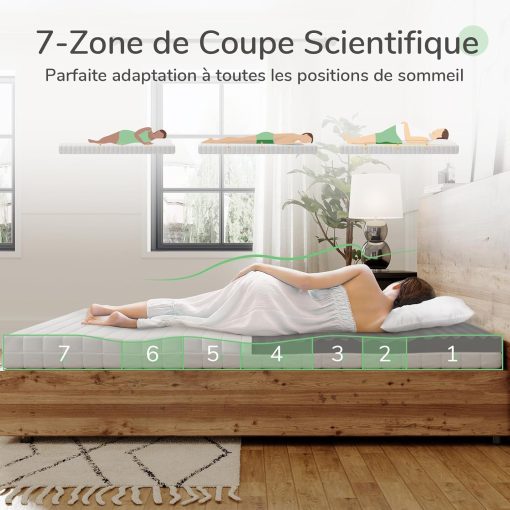 Novilla Matelas en Mousse 140x190, Matelas Amovible à 7 Zones de Confort, Réversible été/Hiver, Respirable, Hauteur 18 cm - Image 12