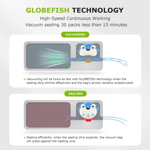 Bonsenkitchen Machine Sous Vide Alimentaire - Appareil de Mise Sous Vide pour La Cuisson Sous Vide et La Conservation des Aliments Frais, Y 40 Compris Les Sacs Sous Vide - Image 7