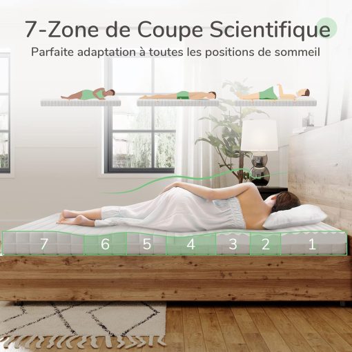 Novilla Matelas en Mousse 140x190, Matelas Amovible à 7 Zones de Confort, Réversible été/Hiver, Respirable, Hauteur 18 cm - Image 3