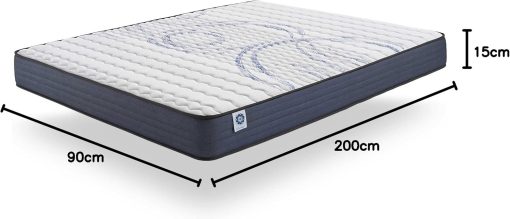NATURALEX - Matelas PerfectSleep 180x200 - épais 30 cm - Soutien Mousse à mémoire de Forme - Accueil Blue Latex - Confort Ferme - Respirant - 7 Zones - Réversible - Haute Densité - Fabriqué en Europe - Image 13