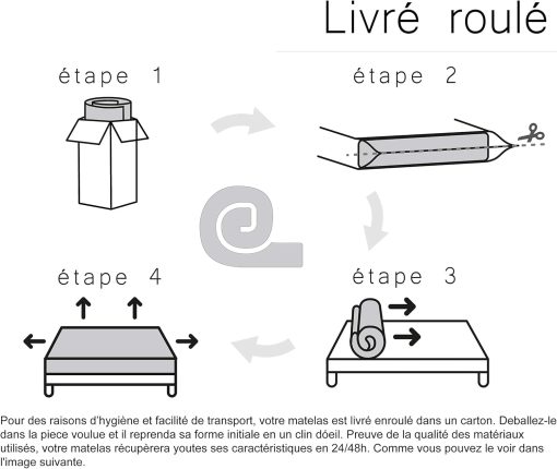 Luxury Literie | Zen Mattress 140 x 190 | Memory Foam Optimal Adaptability | HR Foam System | 10 Comfort Zones | 20 cm (+/- 2 cm) | All Sizes - Image 6