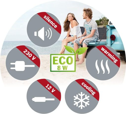 SEVERIN KB 2922 Electric Cooler (19 L) with Cooling and Keep Warm Function, Car Cooler with 2 Connections (Power Supply and Cigarette Lighter), Cool Box Green/Grey - Image 21