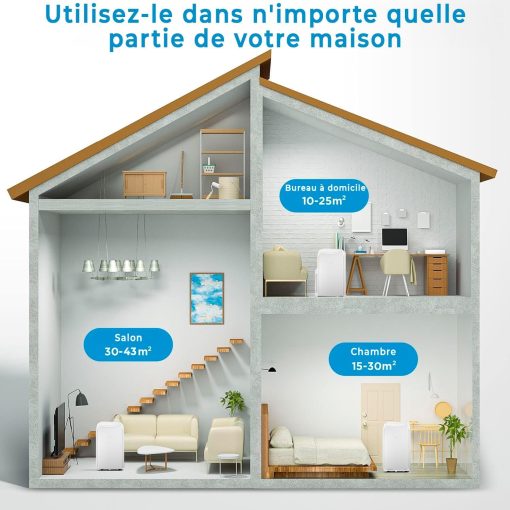 MIDEA Climatiseur PortaSplit Mobile Silencieux 4-in-1| 12000 BTU | Chauffage et Climatisation Portable Prêt à Poser 3,5kW- Clim Mobile avec rafra?chisseur, déshumidificateur, chauffage,ventilateur - Image 14