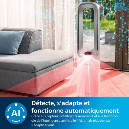 Philips Air Performer 3-en-1 : Purificateur, Chauffage & Ventilateur Rafra?chisseur – Nettoie 70m2, élimine 99,97% des Allergènes et Polluants. Filtre HEPA, Capteurs Intelligents, App (AMF870/15) - Image 8