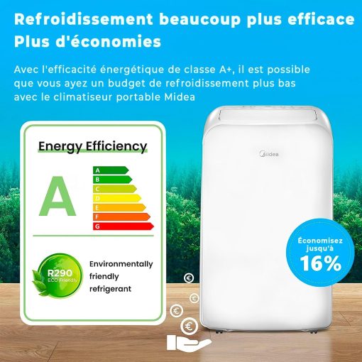 MIDEA Climatiseur PortaSplit Mobile Silencieux 4-in-1| 12000 BTU | Chauffage et Climatisation Portable Prêt à Poser 3,5kW- Clim Mobile avec rafra?chisseur, déshumidificateur, chauffage,ventilateur - Image 16