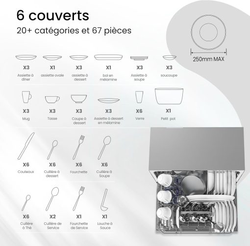 COMFEE’ TD602E-W | Lave-vaisselle Compact 6 Couverts - Image 7