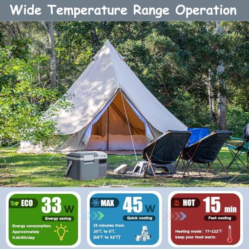 Alpicool LGMP8 8L Glaciere Portable Réfrigérateur Voiture Camping Congélateur 12/24V Mini Frigo pour Maison, Bureau ou Pique-Nique en Plein Air/ -20 à 20℃(Batterie Non Incluse) - Image 28