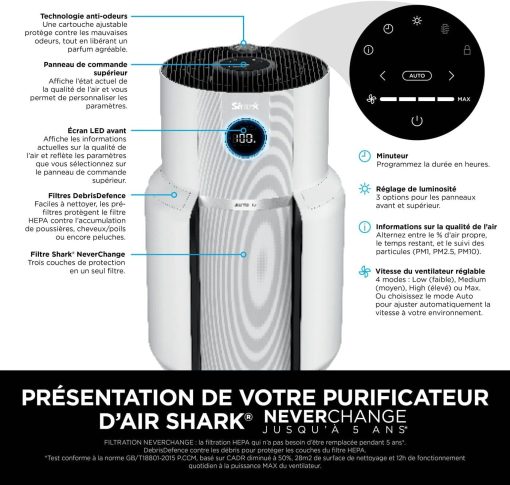 Shark NeverChange jusqu'à 5 ans Purificateur d'air MAX intérieur, Couvre 130m2, Filtre HEPA 5 ans, Capture 99,97% allergènes, Mode automatique, Silencieux, LED, Blanc HP300EU - Image 3