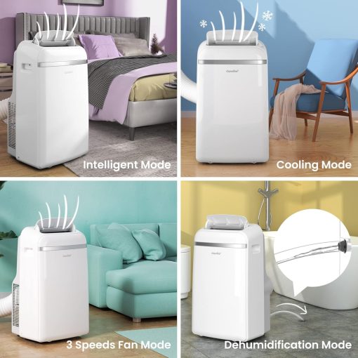 COMFEE Eco Friendly Pro | Climatiseur Mobile 12000 BTU A - Image 6