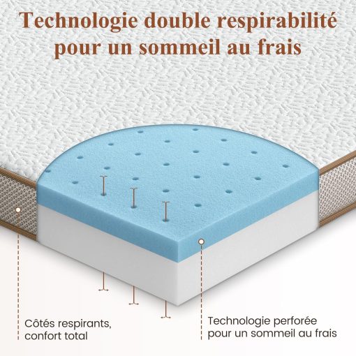 BedStory [Nouvelle Technologie] Surmatelas 160 x 200 à Mémoire de Forme de 7.5CM, Surmatelas de Haute Densité avec Gel Plus Respirant, Housse Amoivible et Lavable - Image 12