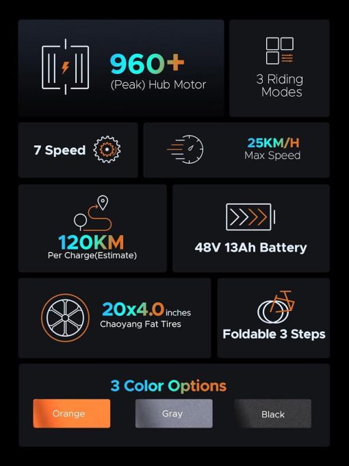 ENGWE EP-2 Pro Vélo électrique Pliable 20 × 4.0 Fat Bike Electrique 7 Vitesses avec Batterie Amovible 48V 13Ah Autonomie 120km Tout-Terrain & VTT & Plage & Neige - Image 10
