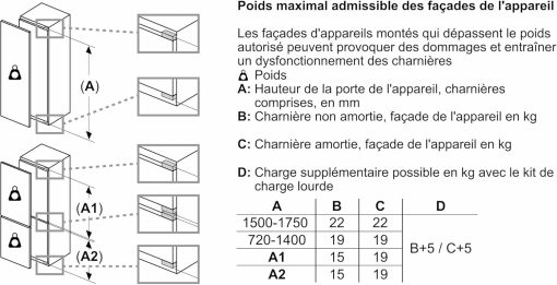 BOSCH KIR41VFE0, Série 4, Petit réfrigérateur, Encastrable, 122,5 x 56 cm, 204 L - Image 13