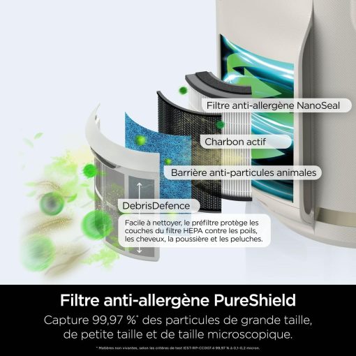 Shark NeverChange jusqu'à 5 ans Purificateur d'air MAX intérieur, Couvre 130m2, Filtre HEPA 5 ans, Capture 99,97% allergènes, Mode automatique, Silencieux, LED, Blanc HP300EU - Image 15