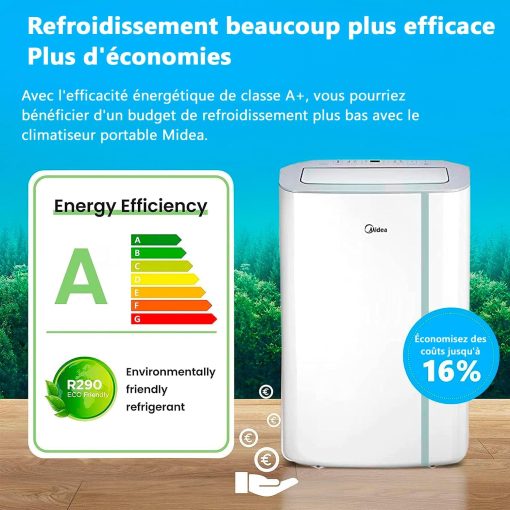 MIDEA Climatiseur PortaSplit Mobile Silencieux 4-in-1| 12000 BTU | Chauffage et Climatisation Portable Prêt à Poser 3,5kW- Clim Mobile avec rafra?chisseur, déshumidificateur, chauffage,ventilateur - Image 23