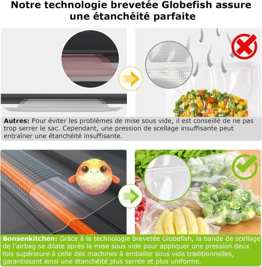Bonsenkitchen Powerful and Quiet Food Vacuum Sealer with Globefish Technology for Continuous Work, Locked Handle Design, Integrated Cutter, 2 Rolls of Bags Included - Image 5
