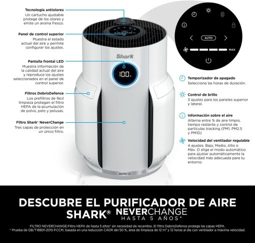 Shark NeverChange jusqu'à 5 ans Purificateur d'air MAX intérieur, Couvre 130m2, Filtre HEPA 5 ans, Capture 99,97% allergènes, Mode automatique, Silencieux, LED, Blanc HP300EU - Image 23