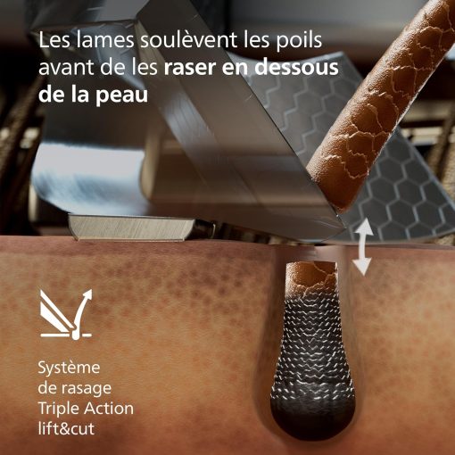 Philips Rasoir i9000 Prestige Ultra, Rasoir électrique 100% étanche, Technologie Skin IQ Pro, Système Triple Lift & Cut, Lames de précision NanoTech rotatives 360°, 5 modes de rasage, XP9401/38 - Image 8