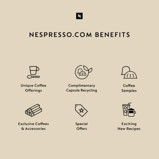 Nespresso Vertuo Next Coffee and Espresso Machine by De'Longhi with Milk Frother, 8 ounces, Dark Grey - Image 53