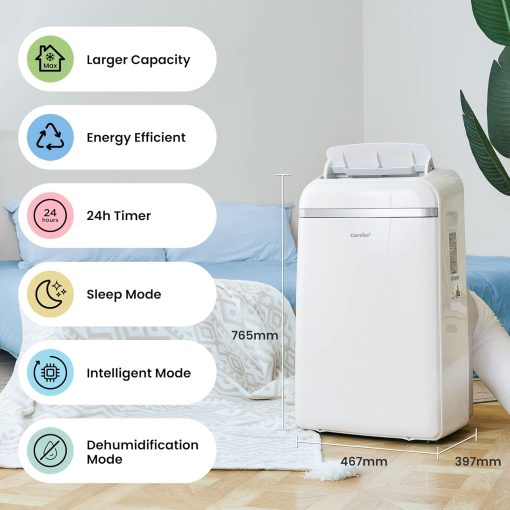 COMFEE Eco Friendly Pro | Climatiseur Mobile 12000 BTU A - Image 7