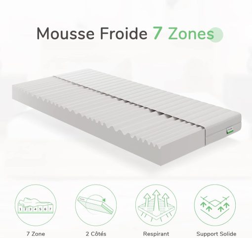 Novilla Matelas en Mousse 140x190, Matelas Amovible à 7 Zones de Confort, Réversible été/Hiver, Respirable, Hauteur 18 cm - Image 15