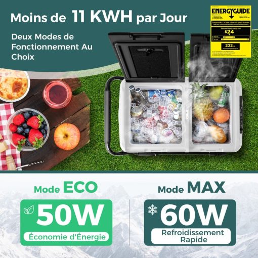 Glacière électrique Portable Double Zone 40L Réfrigérateur de Voiture 12 V à Compresseur -20℃?~?20℃ 12/24V CC et 100-240V CA Noir - Image 4