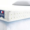ViscoSoft - Surmatelas 160 x 200 Mémo, Surmatelas 160 x 200 memoire de Forme 5cm avec Aération Optimale et Mousse Haute Densité 50kg/m3, Housse Bambou Lavable, Surmatelas 160x200 Confort Moelleux