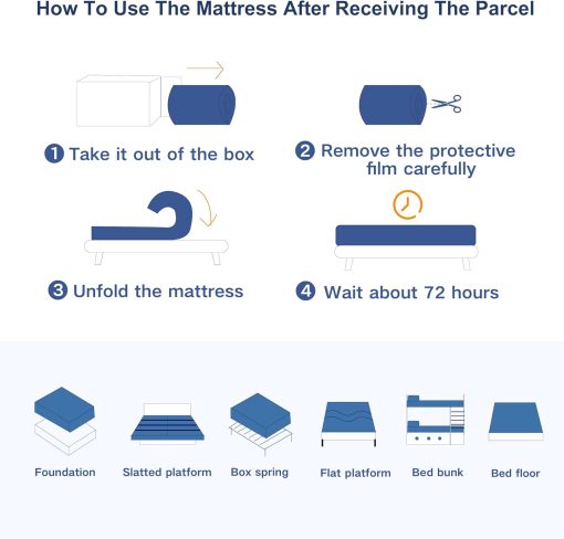 Matoresu Double Mattress 160 x 190 cm Memory Foam Height 25 cm Medium Rigid H3 Ergonomic 7 Zone Cold Foam Comfortable Breathable Fabric Cover - Image 8