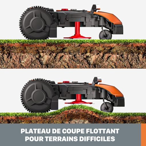 WORX LANDROID Vision WR206E.1, Robot Tondeuse sans Fil périphérique 600 m2 Surf.Max 700 m2, Installation en 30 Min, Caméra 4K + IA Adaptative, évite Tous Les Obstacles, Coupe des Bordures, Multizone - Image 77