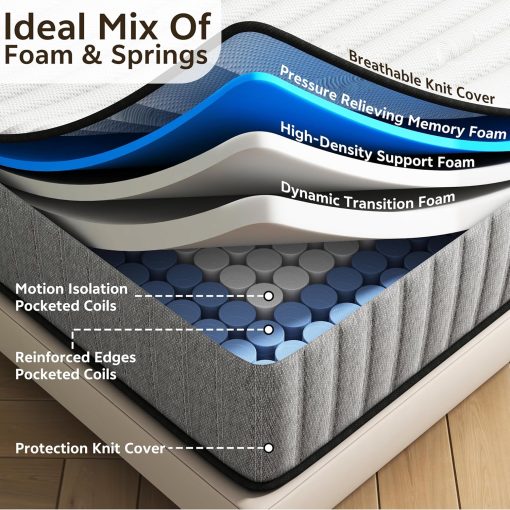 Matoresu Double Mattress 160 x 190 cm Memory Foam Height 25 cm Medium Rigid H3 Ergonomic 7 Zone Cold Foam Comfortable Breathable Fabric Cover - Image 33