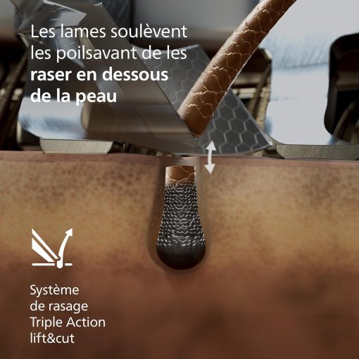 Philips Rasoir i9000 Prestige Ultra, Rasoir électrique 100% étanche, Technologie Skin IQ Pro, Système Triple Lift & Cut, Lames de précision NanoTech rotatives 360°, 5 modes de rasage, XP9401/38 - Image 20
