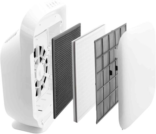 Purificateur D'air 5 Filtres Avec Ioniseur Air Blue V5 Yoghi - Image 5