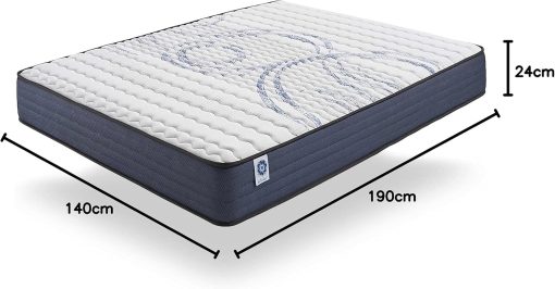 NATURALEX - Matelas PerfectSleep 180x200 - épais 30 cm - Soutien Mousse à mémoire de Forme - Accueil Blue Latex - Confort Ferme - Respirant - 7 Zones - Réversible - Haute Densité - Fabriqué en Europe - Image 25