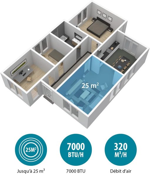 Climatiseur mobile Tristar AC-5560, 10 000 BTU et 2,9kw, fonctions refroidissement, déshumidification, ventilation et chauffage - Image 31