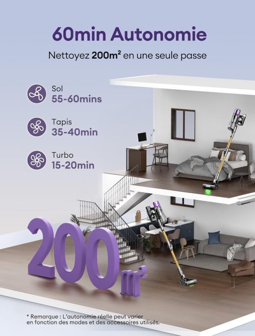 Ultenic U20 Aspirateur Balai sans Fil, 55kPa/60min Aspirateur sans Fil, Technologie GreenEye, Tube Pliable, Brosse de Sol TangleTame, Puissant pour Poils Animaux, Sol Dur et Voiture - Image 5