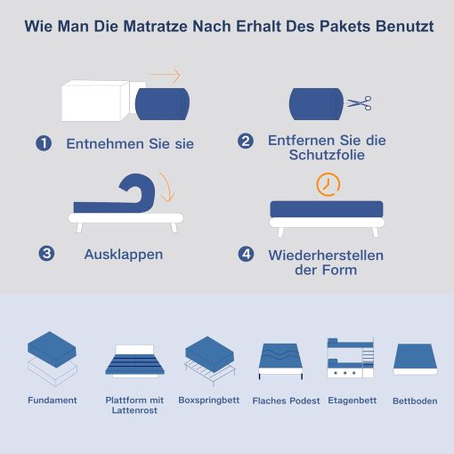 Matoresu Double Mattress 160 x 190 cm Memory Foam Height 25 cm Medium Rigid H3 Ergonomic 7 Zone Cold Foam Comfortable Breathable Fabric Cover - Image 16