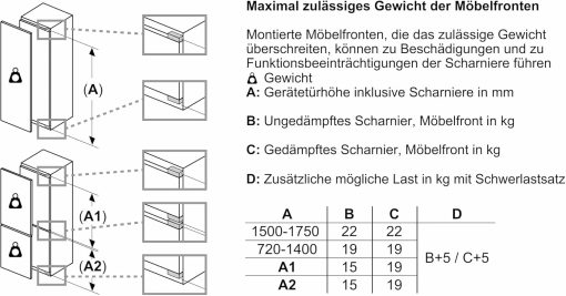 Siemens KI31RADD1 iQ500 - Réfrigérateur encastrable - 102,5 x 56 cm - 165 l - Fabriqué en Allemagne - Très silencieux, hyperFresh Box - Fra?cheur plus longue - éclairage LED - SuperCooling - - Image 7