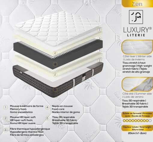 Luxury Literie | Zen Mattress 140 x 190 | Memory Foam Optimal Adaptability | HR Foam System | 10 Comfort Zones | 20 cm (+/- 2 cm) | All Sizes - Image 2