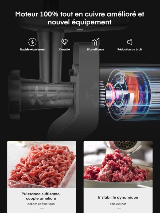 HOUSNAT 5 in 1 Multifunctional Electric Meat Mincer Professional with 3 Stainless Steel Grinding Plates, 2300WMax Locking Power, for Sausage, Kubbe, Vegetable - Image 2