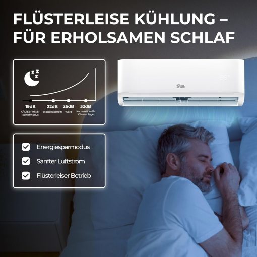 K?ltebringer Climatiseur Split - 18000 BTU (5,1 kW) - Avec fonction chauffage, WiFi et App - très silencieux & économe en énergie - kit complet, 5m conduite de frigorigène, R32, matériel de montage - Image 20