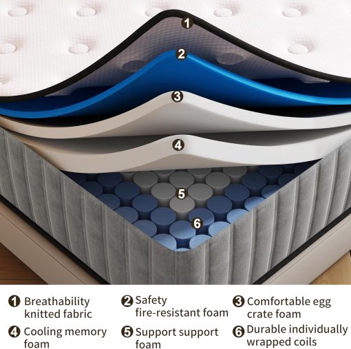 Matoresu Double Mattress 160 x 190 cm Memory Foam Height 25 cm Medium Rigid H3 Ergonomic 7 Zone Cold Foam Comfortable Breathable Fabric Cover - Image 18