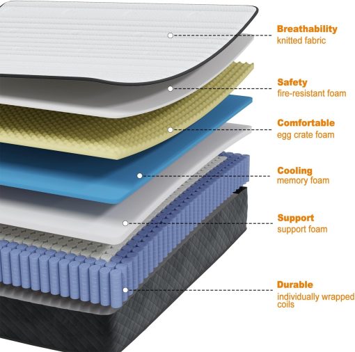 MOLPHIT Oeko-TEX Certified Mattress 90 x 190 cm, Thickness 25 cm, Independent Pocket Sprung Mattress, Adult and Children's Bed Mattress, Single Mattress, Perfect Support, Durable and Quiet - Image 31