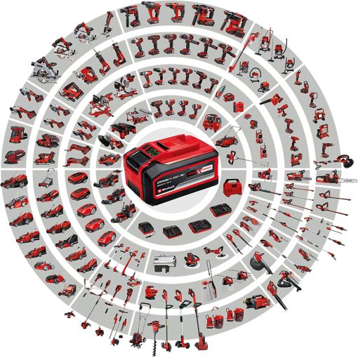 Einhell Tondeuse à gazon sans fil GE-CM 18/33 Li Kit Power X-Change (18V, Largeur de Coupe 33cm, Surface conseillée 200 m2) Livré avec Batterie 4,0 Ah et Chargeur - Image 9