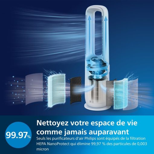 Philips Air Performer 3-en-1 : Purificateur, Chauffage & Ventilateur Rafra?chisseur – Nettoie 70m2, élimine 99,97% des Allergènes et Polluants. Filtre HEPA, Capteurs Intelligents, App (AMF870/15) - Image 6