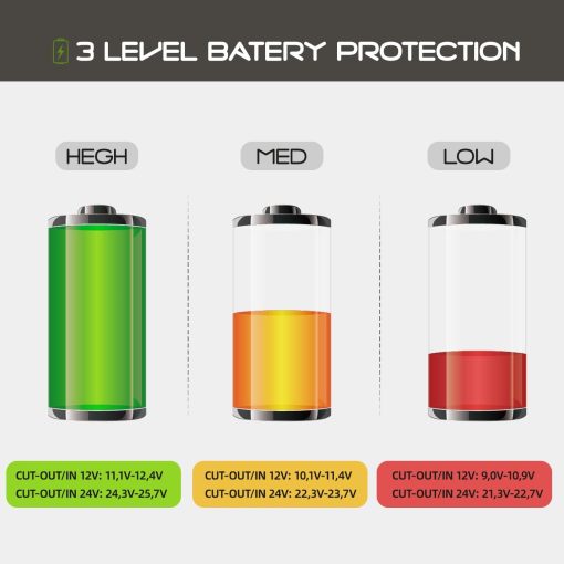 Alpicool LGMP8 8L Glaciere Portable Réfrigérateur Voiture Camping Congélateur 12/24V Mini Frigo pour Maison, Bureau ou Pique-Nique en Plein Air/ -20 à 20℃(Batterie Non Incluse) - Image 14