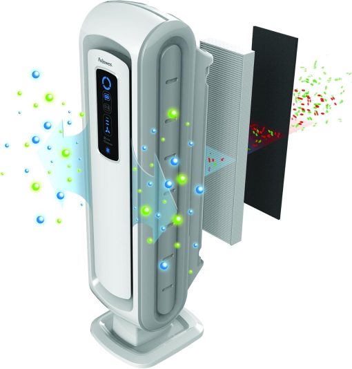 Fellowes Aeramax DB5 Air Purifier for Babies and Children White - Image 4