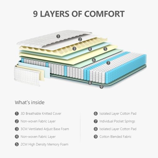 Vesgantti Matelas hybride européen 80 x 200 cm avec mousse à mémoire de forme respirante et ressorts ensachés individuels, fermeté moyenne, blanc - Image 3