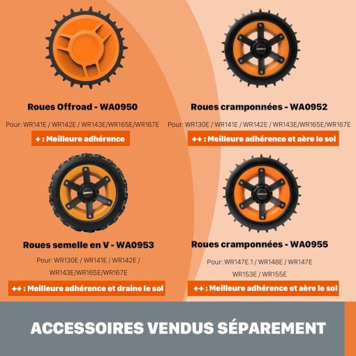 WORX LANDROID Vision WR206E.1, Robot Tondeuse sans Fil périphérique 600 m2 Surf.Max 700 m2, Installation en 30 Min, Caméra 4K + IA Adaptative, évite Tous Les Obstacles, Coupe des Bordures, Multizone - Image 73